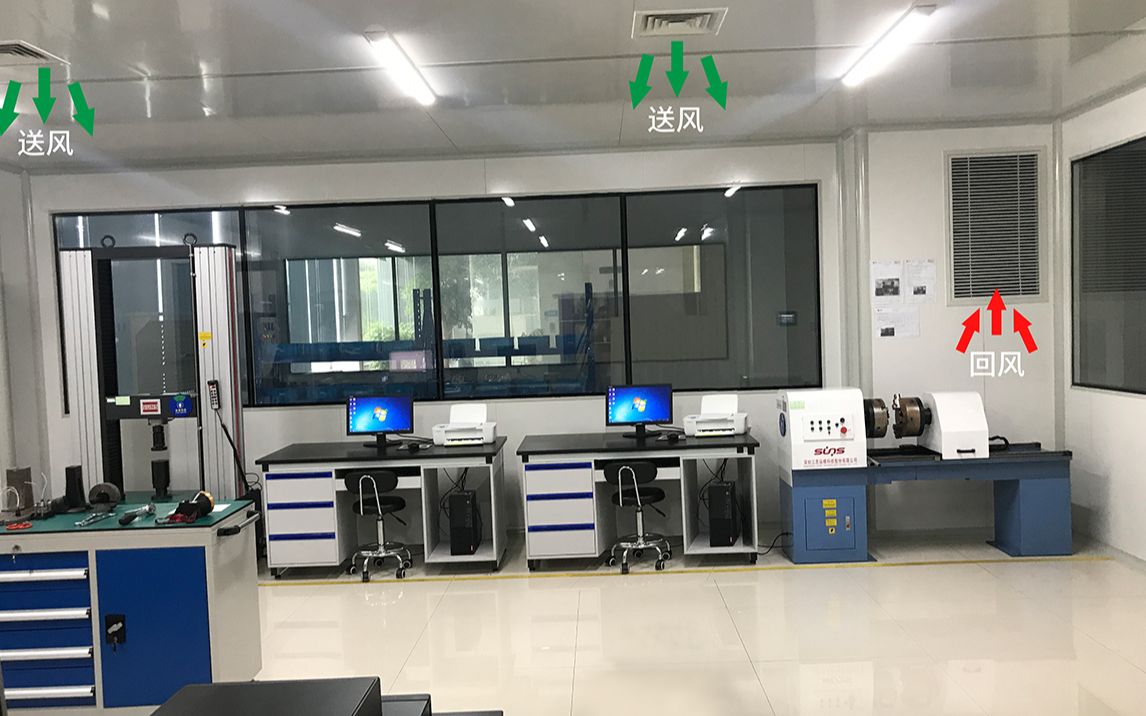 实验室必备之恒温恒湿机 弗瑞达专业解决方案